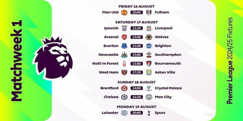 Cập nhật về lịch thi đấu Premier League